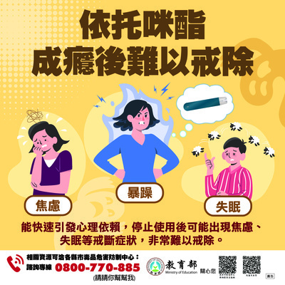 「新型態電子煙彈(含依托咪酯)」及相關罰則宣導