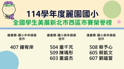 114學年度麗園國小全國學生美術比賽西區市賽榮譽榜圖片