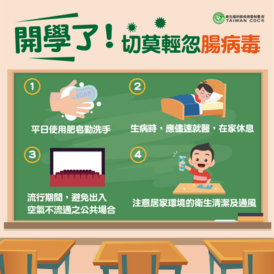 預防腸病毒